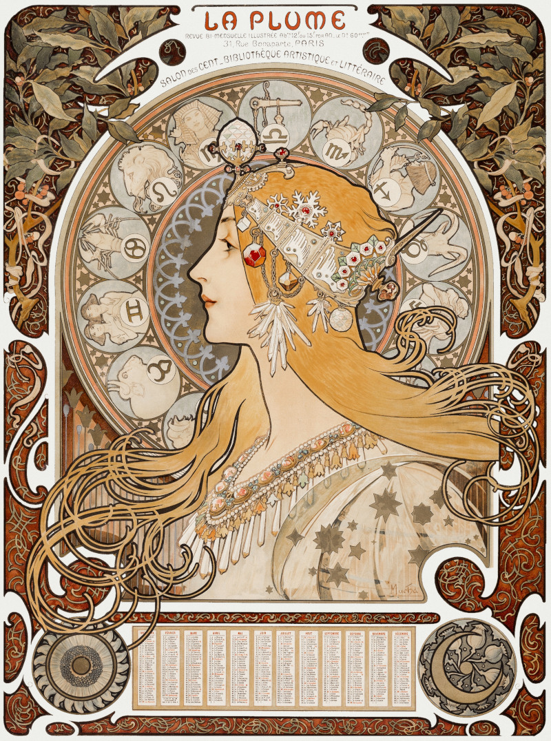 Art Nouveau Artists