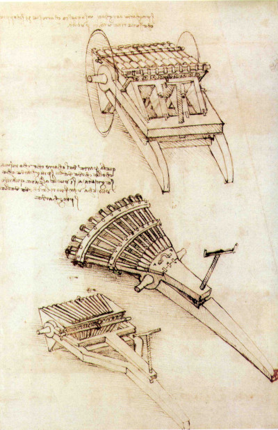 Leonardo da Vinci Inventions