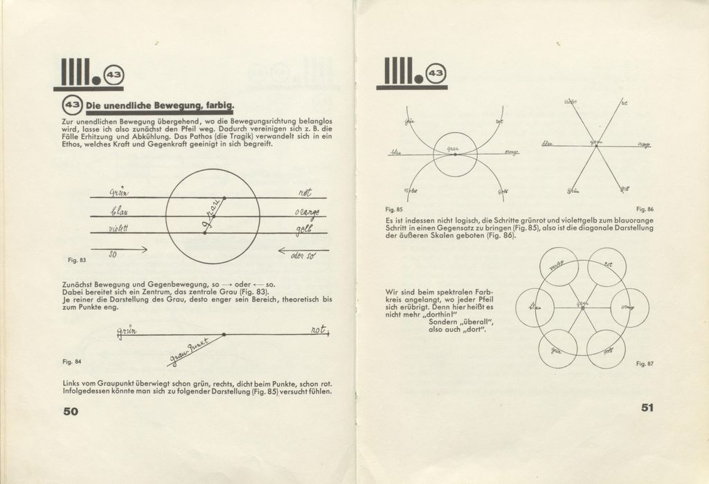 Printed pages 50 and 51 of Paul Klee’s 1925 Pedagogical Sketchbook, with opposing hue pairs, grey centre and corrected circular diagrams.